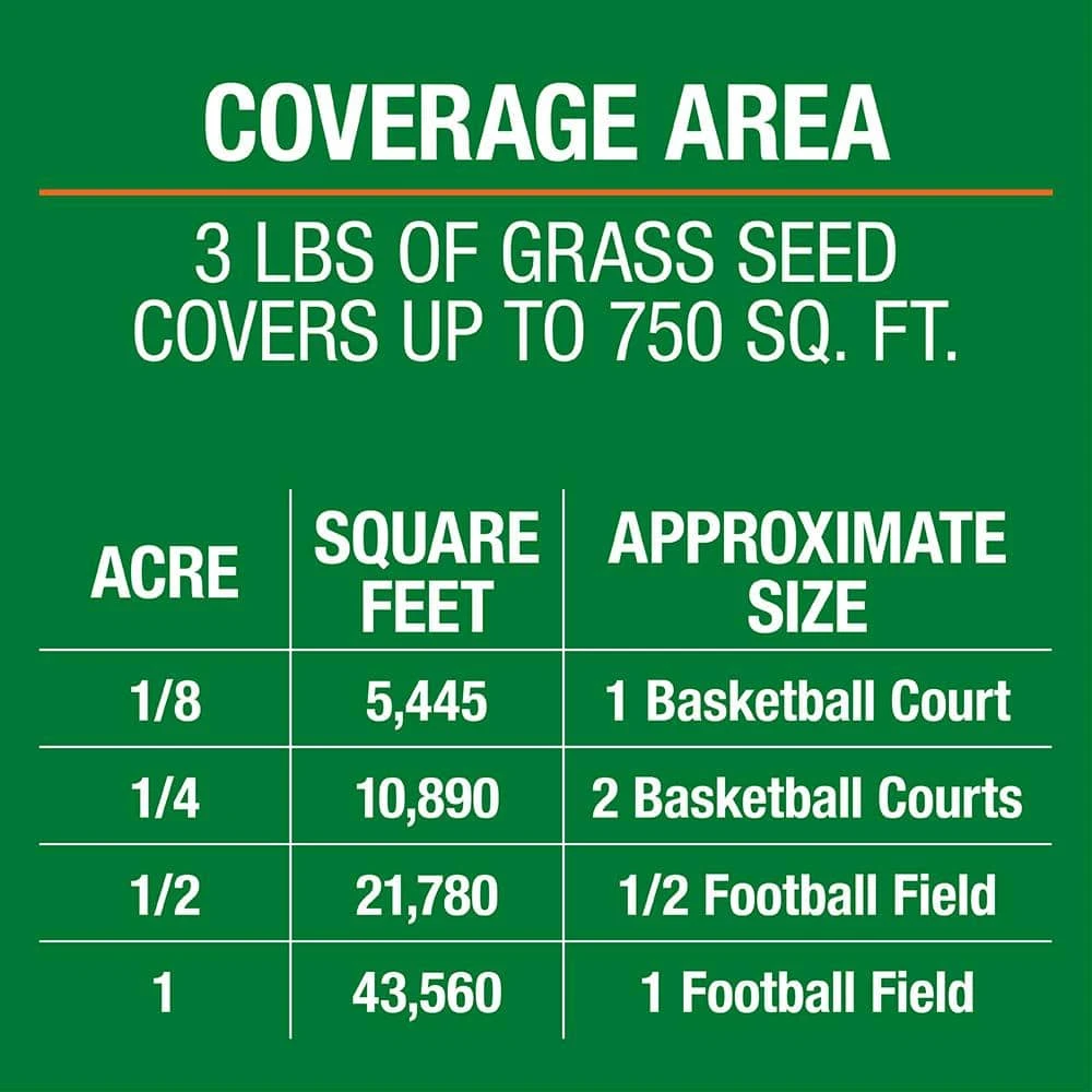 Vigoro 3 lbs. Tall Fescue Grass Seed Blend with Water Saver Seed Coating - Image 8