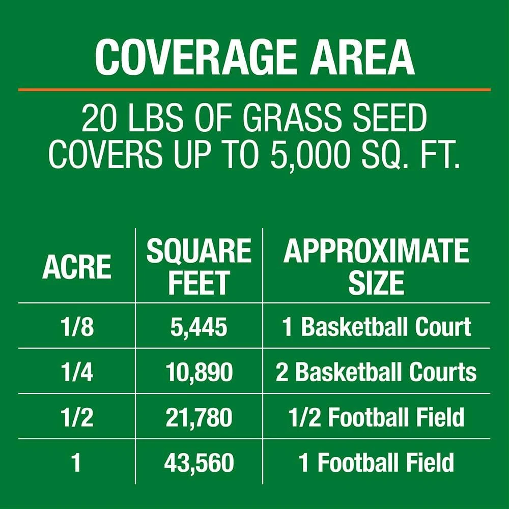 Vigoro 20 lbs. Tall Fescue Grass Seed Blend with Water Saver Seed Coating - Image 8