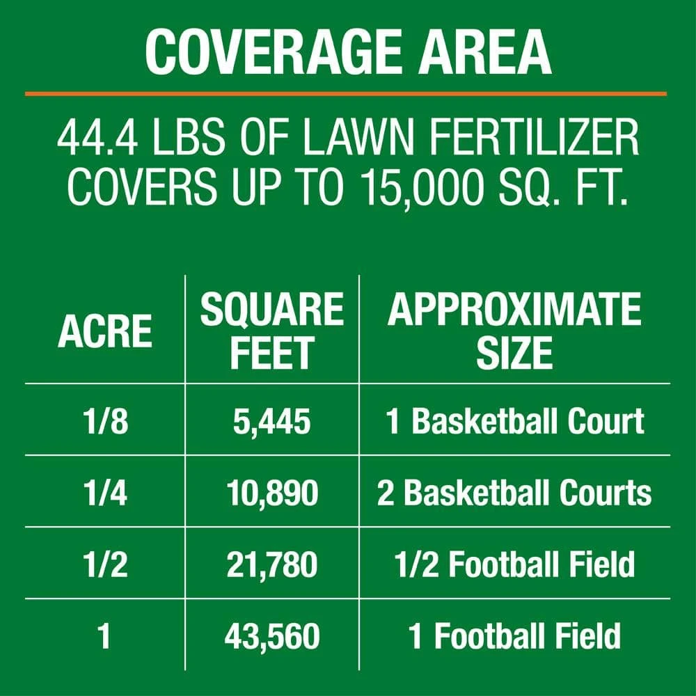 Vigoro 42 lbs. 15,000 sq. ft. Lawn Fertilizer for All Grass Types - Image 9